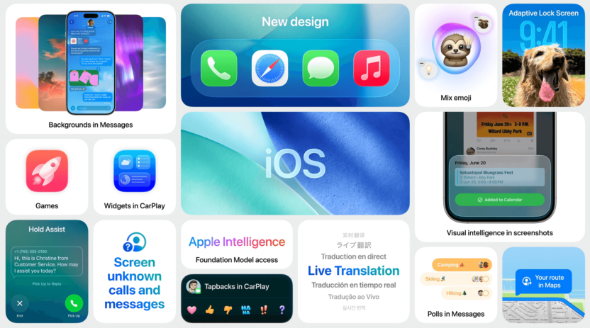 This is an image of what the latest iOS 26 updates mean for marketers